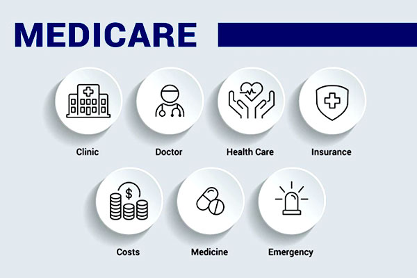 Medicare